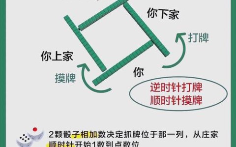 【2025用挂技巧】