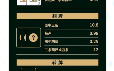 实测辅助“德州微扑克wepoker开挂软件专用开挂辅助教程”挂神器必赢