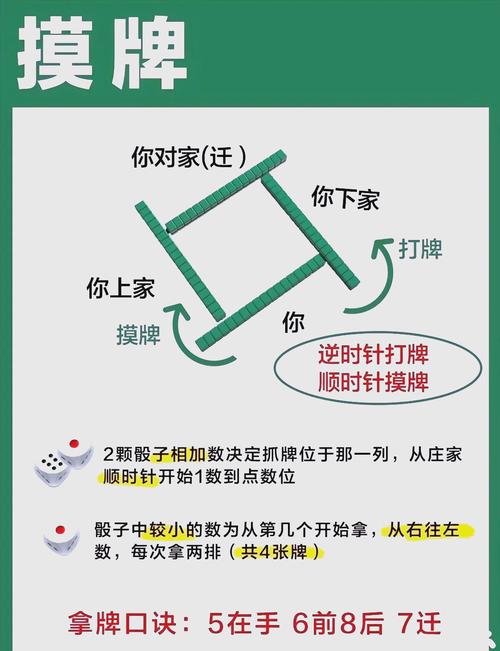 【2025用挂技巧】