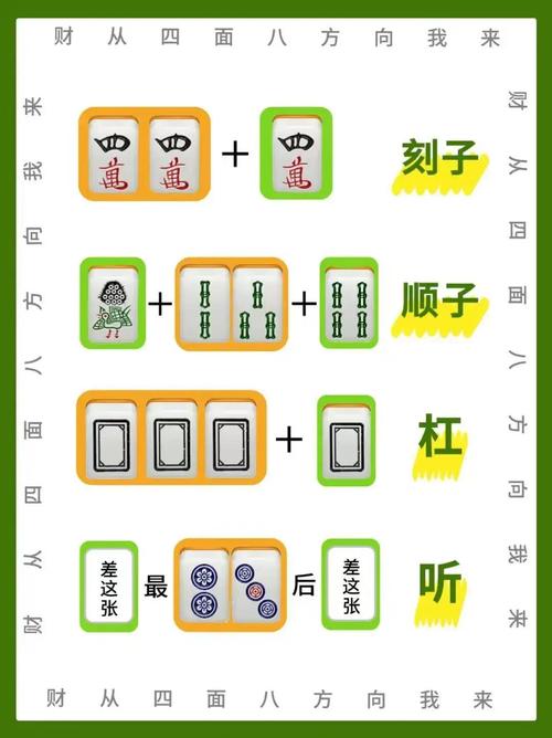 【2025用挂技巧】